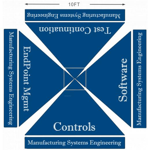 American Phoenix 10 x 10 Custom Canopy with Your Logo Graphics - American Phoenix