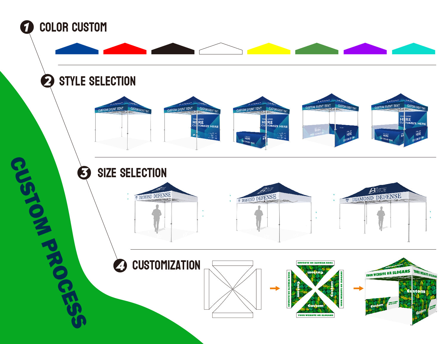 American Phoenix 10 x 15 Custom Canopy with Your Logo Graphics