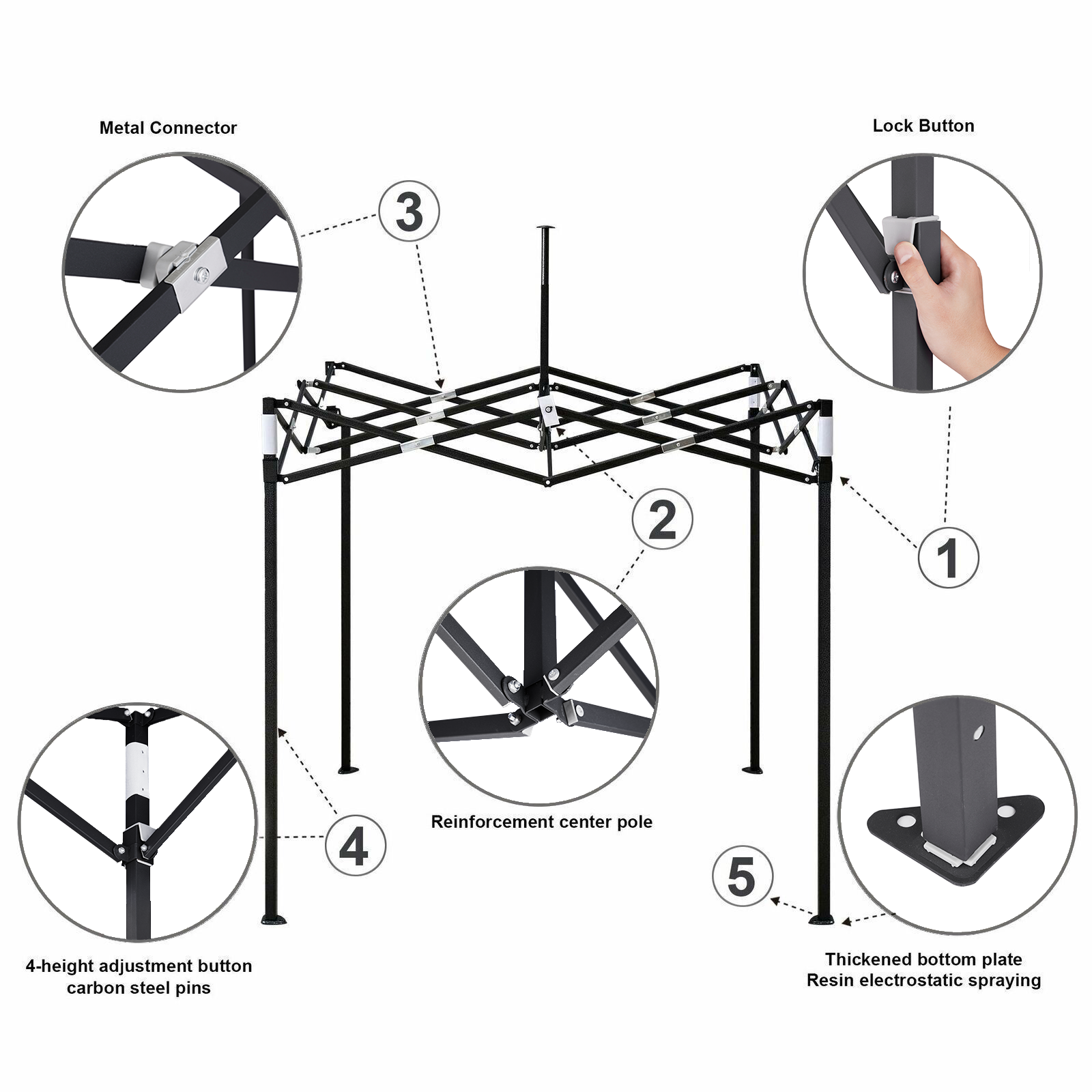 American Phoenix 5x5 Casual Colors Picnic Canopy Tent (Black Frame) - American Phoenix