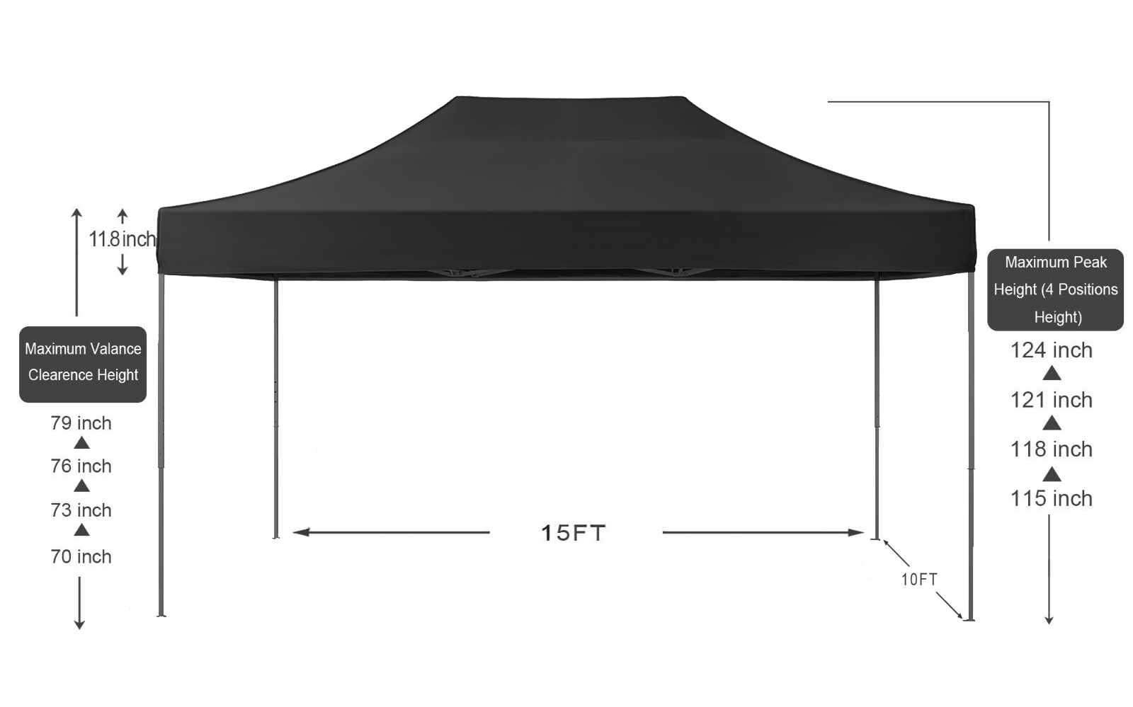 American Phoenix 10x15 Classic Colors Outdoor Canopy Tent (Black Frame) - American Phoenix