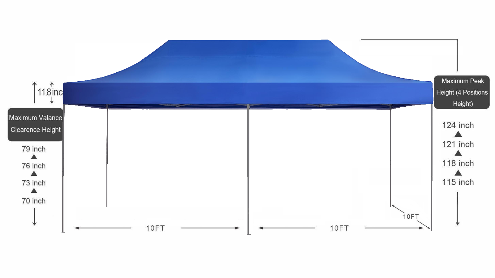 American Phoenix 10x20 Canopy Tent Pop Up Portable Instant Commercial Outdoor Market Shelter (Black Frame) - American Phoenix