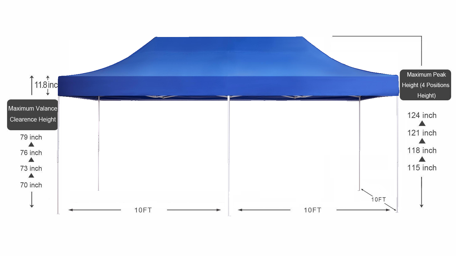 American Phoenix 10x20 Canopy Tent Pop Up Portable Instant Commercial Outdoor Market Shelter (White Frame) - American Phoenix